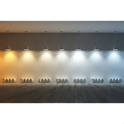 LED osvetlitev - izbira ustrezne barvne temperature