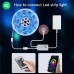 LED trak set Smart F1 LED 5m WIFI RGB