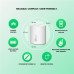 Smart Sensor vlage in temperature E5 ZigBee