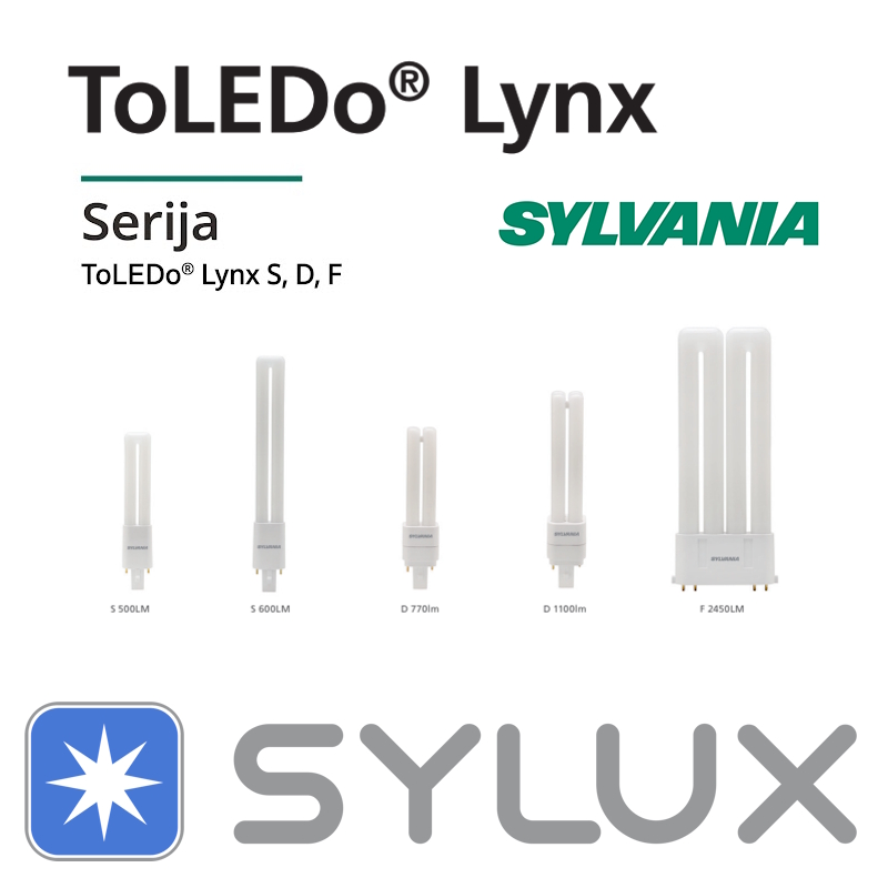 sylux_novice_2026.09.08
